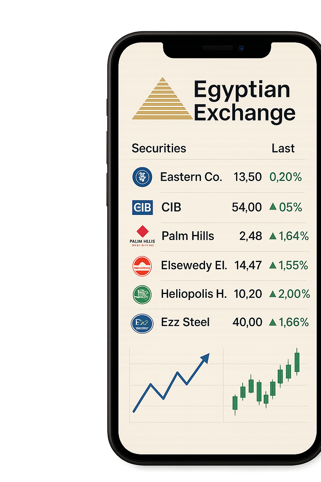 حلول استثمارية لتعظيم الثروات